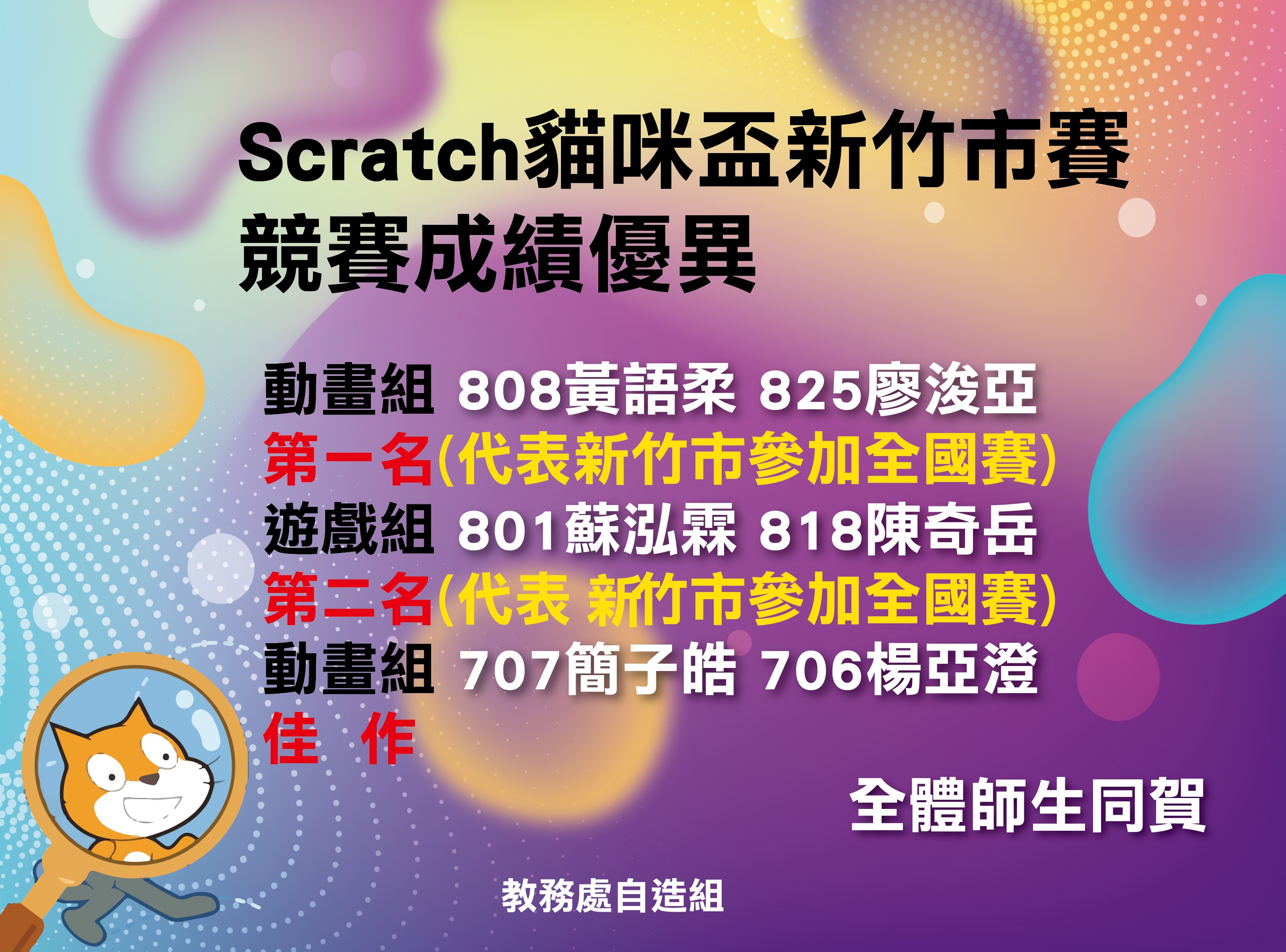 動畫組 808黃語柔、825廖浚亞 第一名(代表新竹市參加全國賽)  遊戲組 801蘇泓霖、818陳奇岳 第二名(代表新竹市參加全國賽)  動畫組 707簡子皓、706楊亞澄 佳 作  全體師生同賀