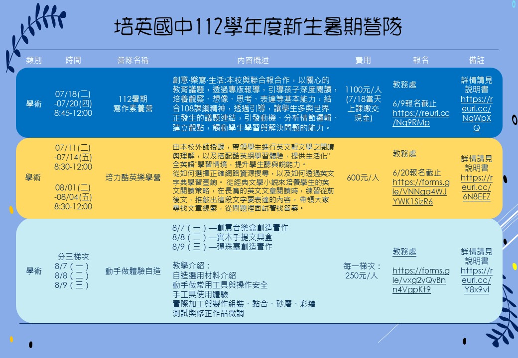 營隊相關訊息圖片1