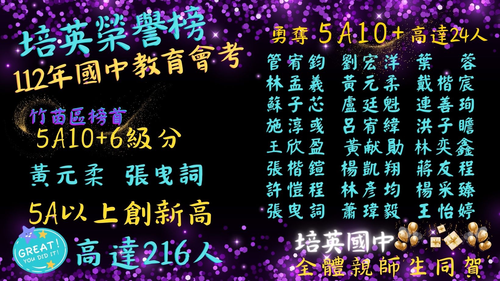 112會考榮譽榜