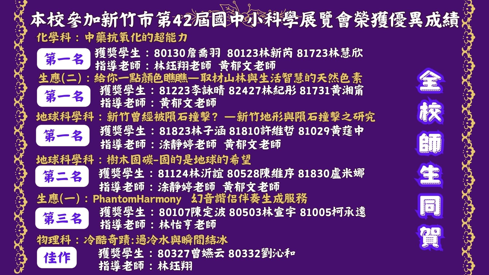 新竹市第42屆科展榮譽榜