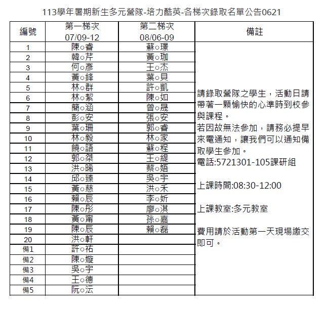 名單公告